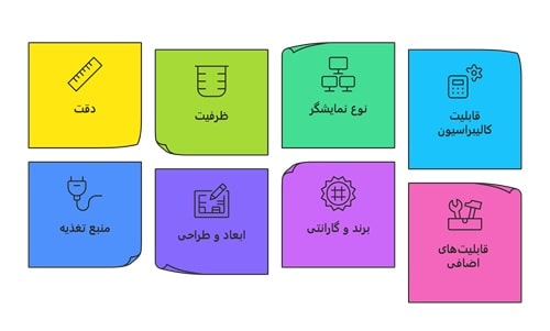 راهنمای خرید ترازوی زعفران کشی